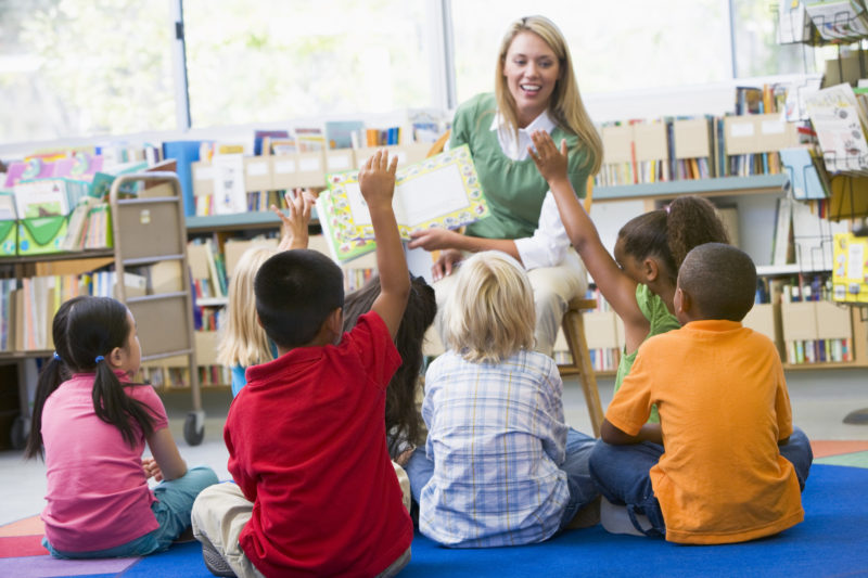 Read Aloud Activities For Kindergarten