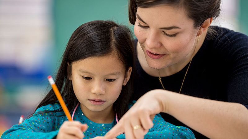 6 ELL Strategies for Teachers